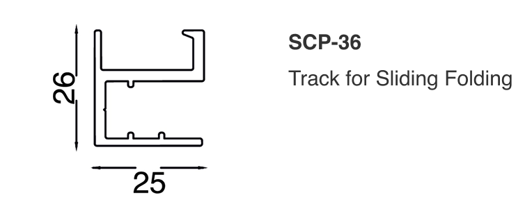SCP-36